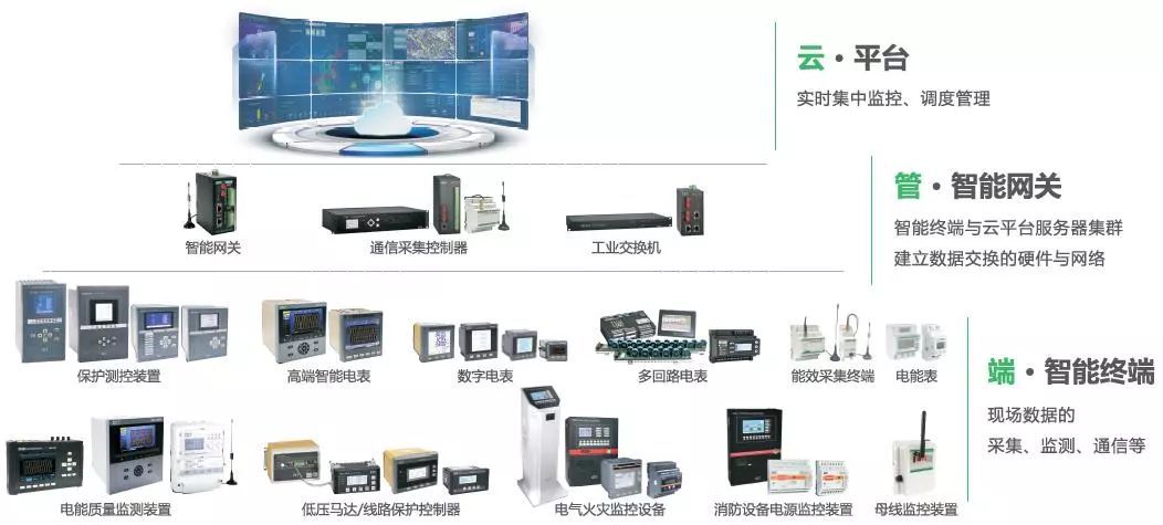展會預告 | CET建筑電氣年會專列即將出發！共探建筑智能化系統設計新未來