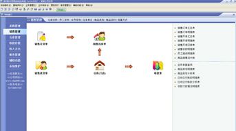 速拓配件銷售軟件經(jīng)典版14.0 高效管理配件銷售，助力企業(yè)數(shù)字化轉(zhuǎn)型